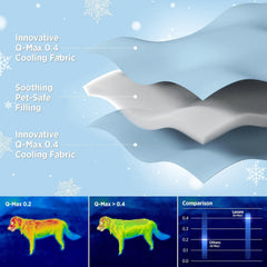 Lesure Cooling Blanket for Cats and Dogs