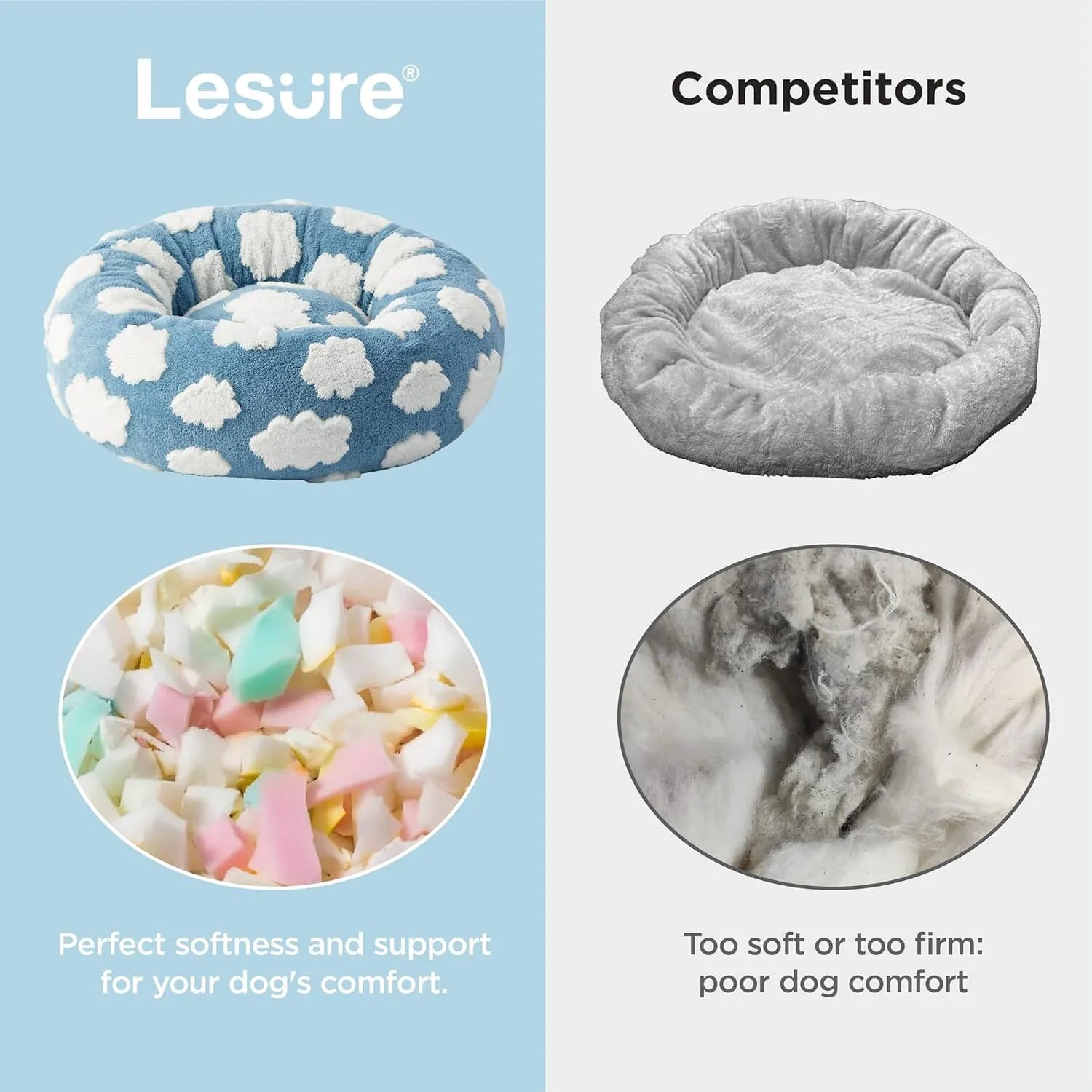 Lesure Donut Dog Bed